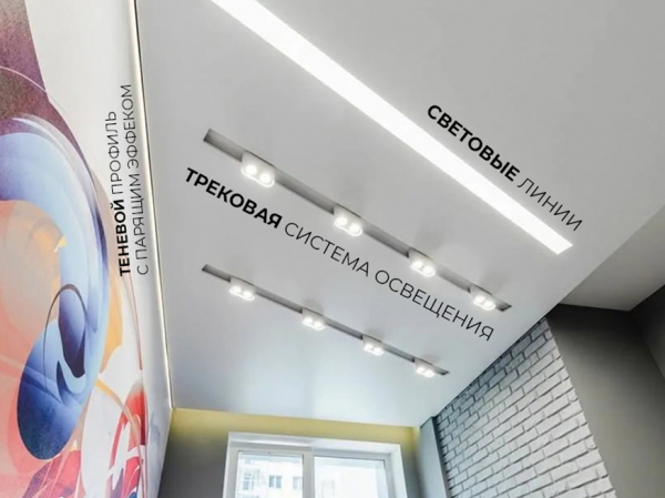 Глянцевые натяжные потолки