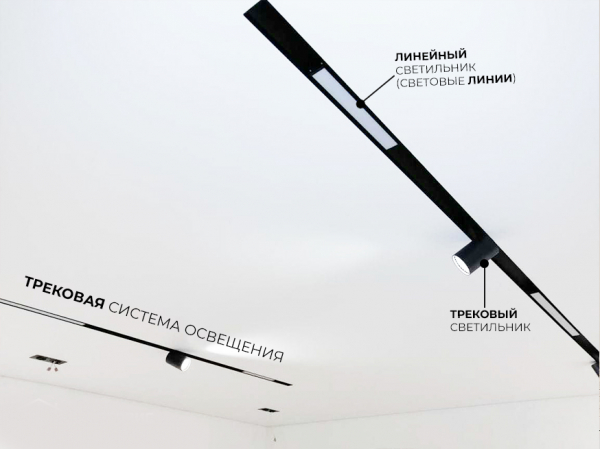 Натяжной потолок в спальню