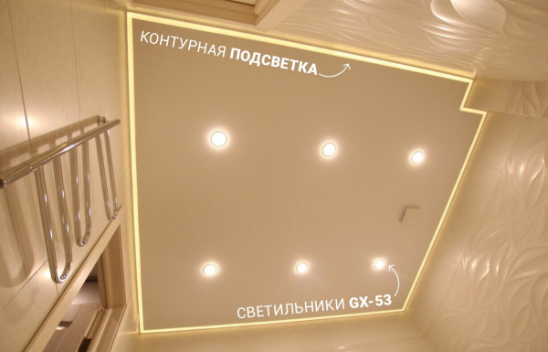 Натяжные потолки с подсветкой